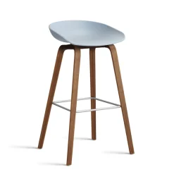 About a stool AAS 32