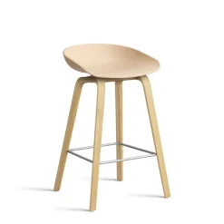 About a stool AAS 32