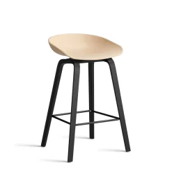 About a stool AAS 32