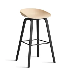 About a stool AAS 32