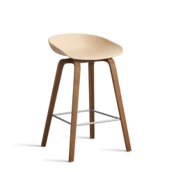 About a stool AAS 32