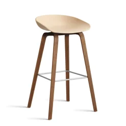 About a stool AAS 32