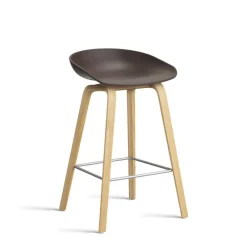 About a stool AAS 32