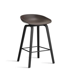 About a stool AAS 32