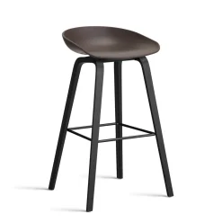 About a stool AAS 32