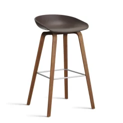 About a stool AAS 32