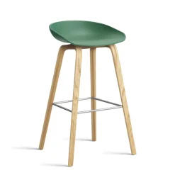 About a stool AAS 32