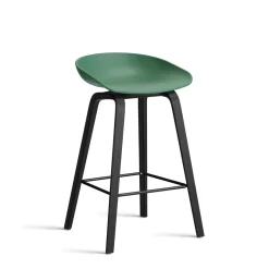 About a stool AAS 32