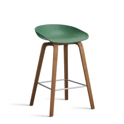 About a stool AAS 32