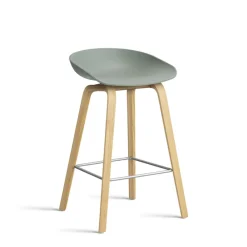 About a stool AAS 32