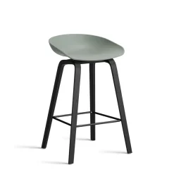 About a stool AAS 32