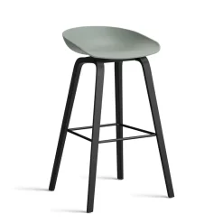 About a stool AAS 32