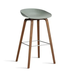 About a stool AAS 32