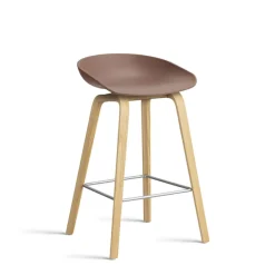 About a stool AAS 32