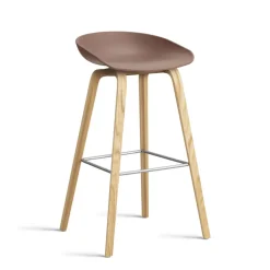 About a stool AAS 32