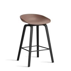 About a stool AAS 32