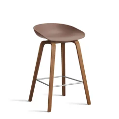 About a stool AAS 32