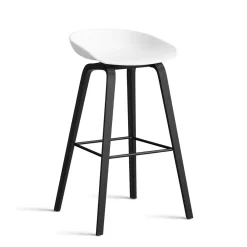 About a stool AAS 32