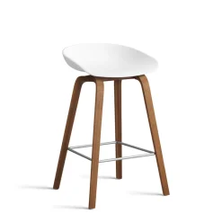 About a stool AAS 32