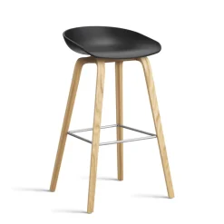 About a stool AAS 32