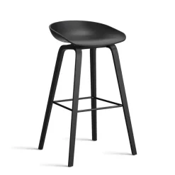 About a stool AAS 32