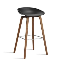 About a stool AAS 32