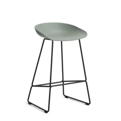 About a Stool AAS 38