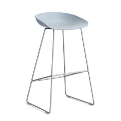 About a Stool AAS 38