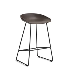 About a Stool AAS 38