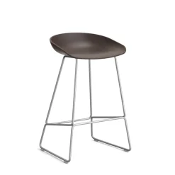 About a Stool AAS 38