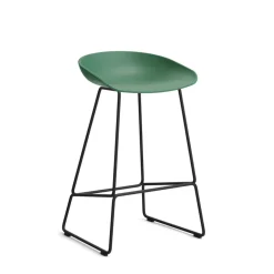 About a Stool AAS 38