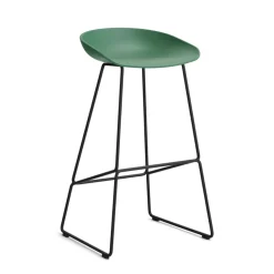 About a Stool AAS 38