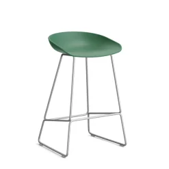 About a Stool AAS 38