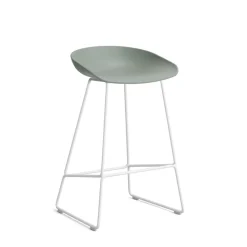 About a Stool AAS 38