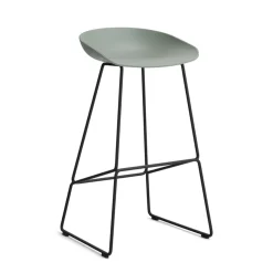 About a Stool AAS 38