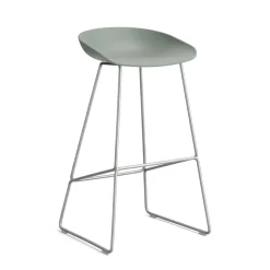 About a Stool AAS 38