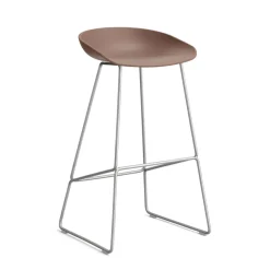 About a Stool AAS 38