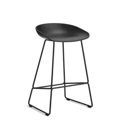 About a Stool AAS 38