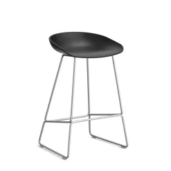 About a Stool AAS 38