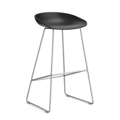 About a Stool AAS 38