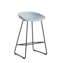 About a Stool AAS 38