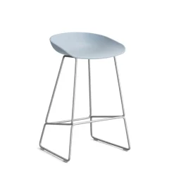 About a Stool AAS 38