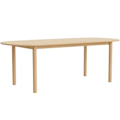 Annex Table - Oblong