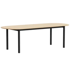 Annex Table - Oblong