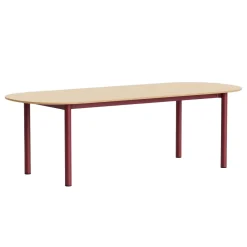 Annex Table - Oblong
