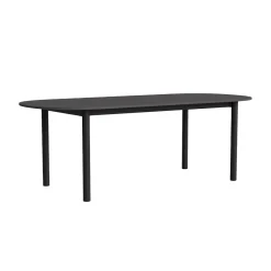 Annex Table - Oblong