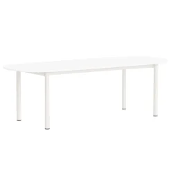 Annex Table - Oblong