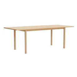 Annex Table - Overhang