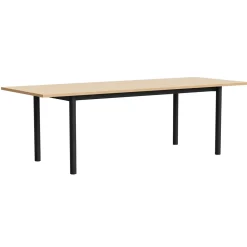 Annex Table - Overhang