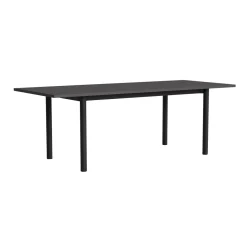 Annex Table - Overhang